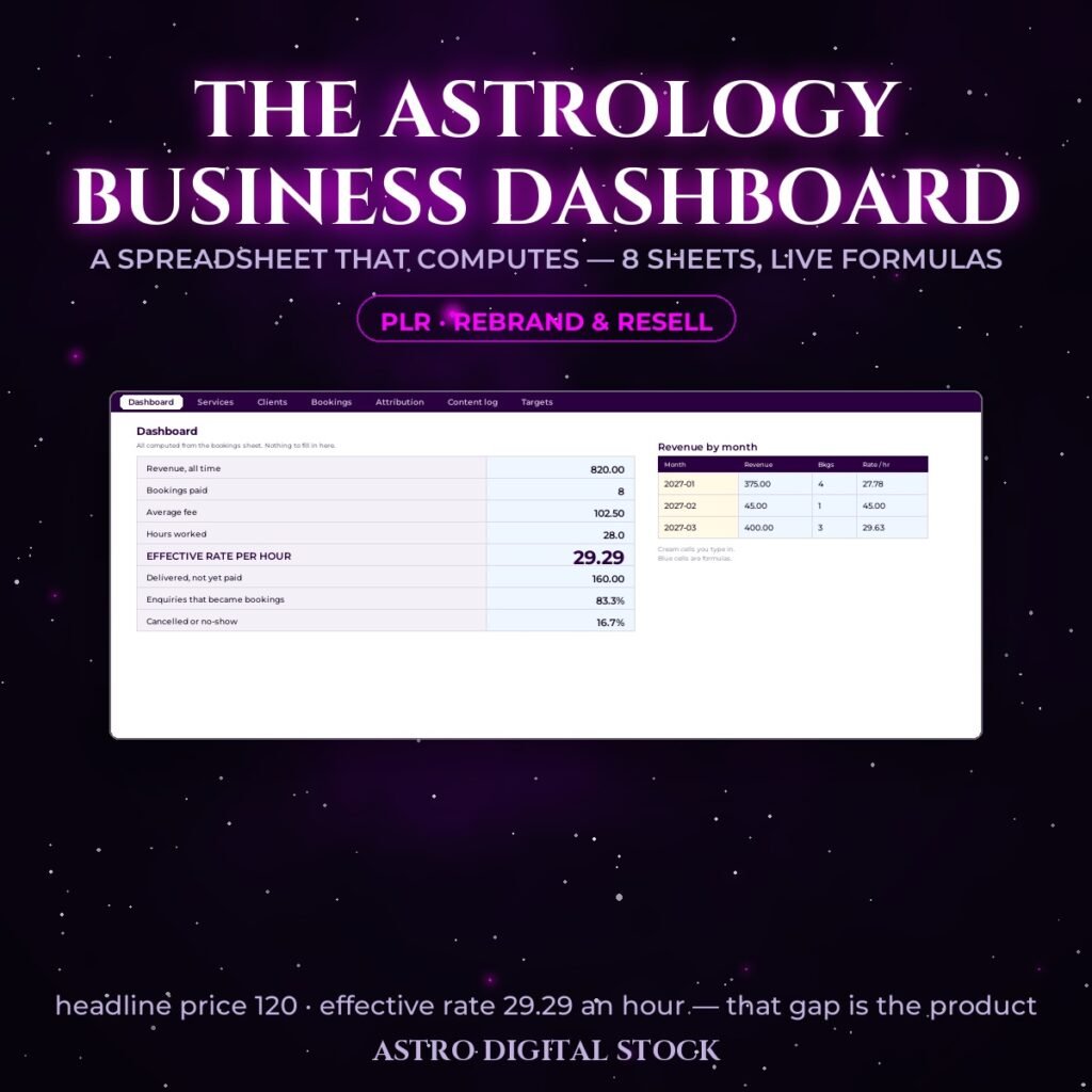 The Astrology Business Dashboard