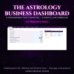 The Astrology Business Dashboard — PLR (Live Formulas)