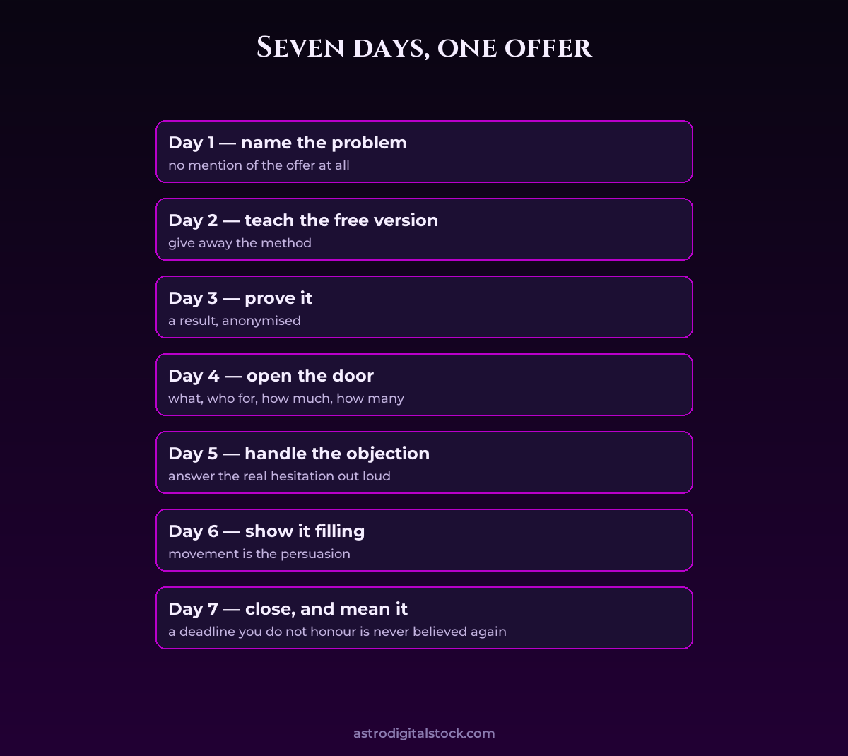 Seven days, one offer