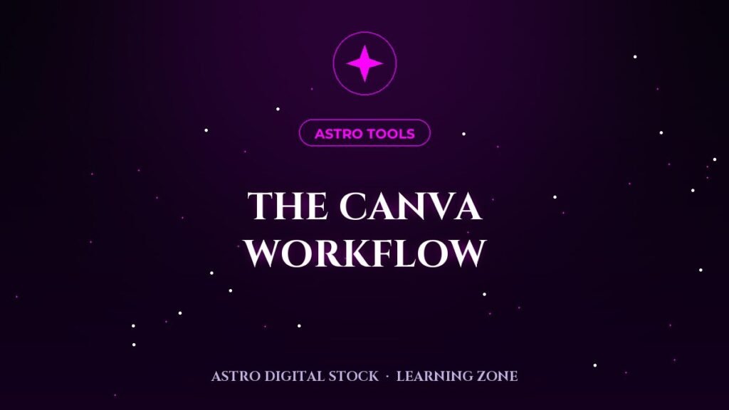 The Canva Workflow for Astrology Content — lesson cover