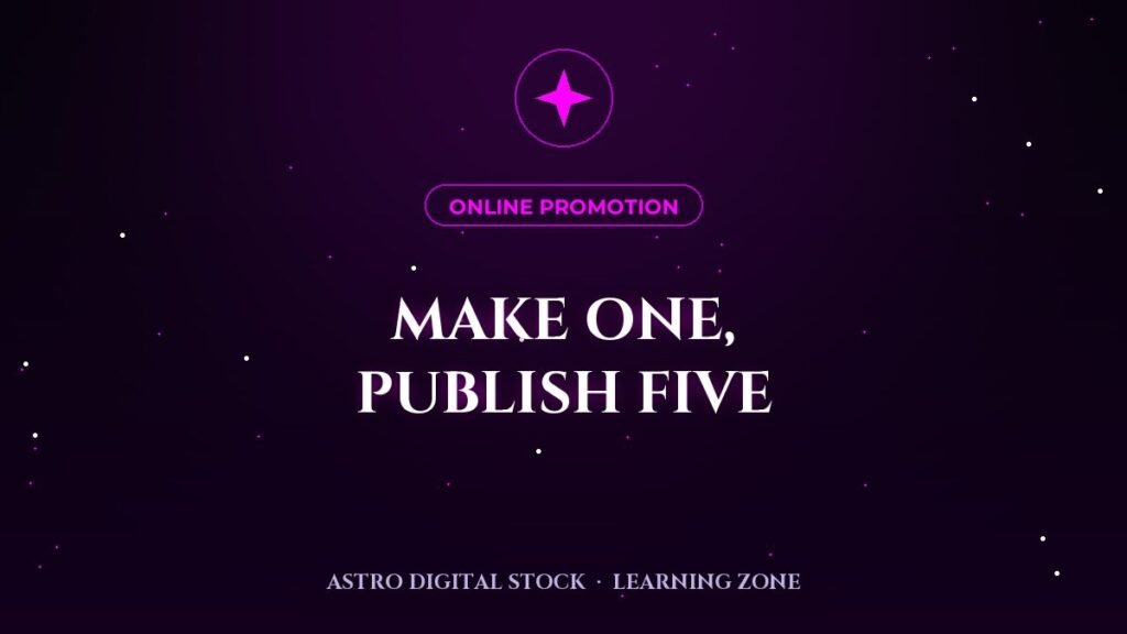 Cross-Posting: Make One, Publish Five — lesson cover