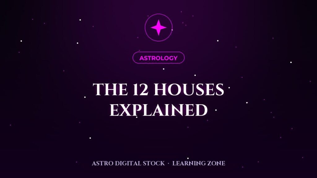 The 12 Houses Explained: A Practical Map of the Birth Chart — lesson cover