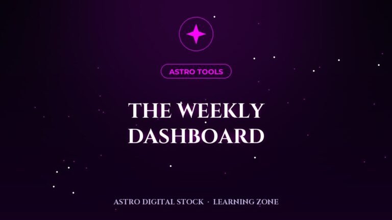 Your Weekly Content Dashboard