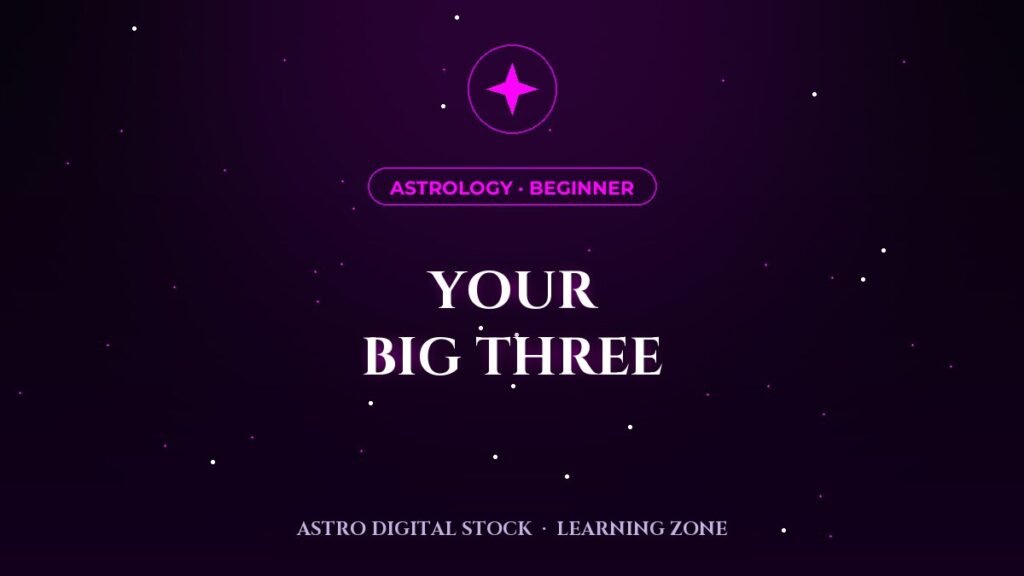 Your Big Three: Sun, Moon and Rising — lesson cover