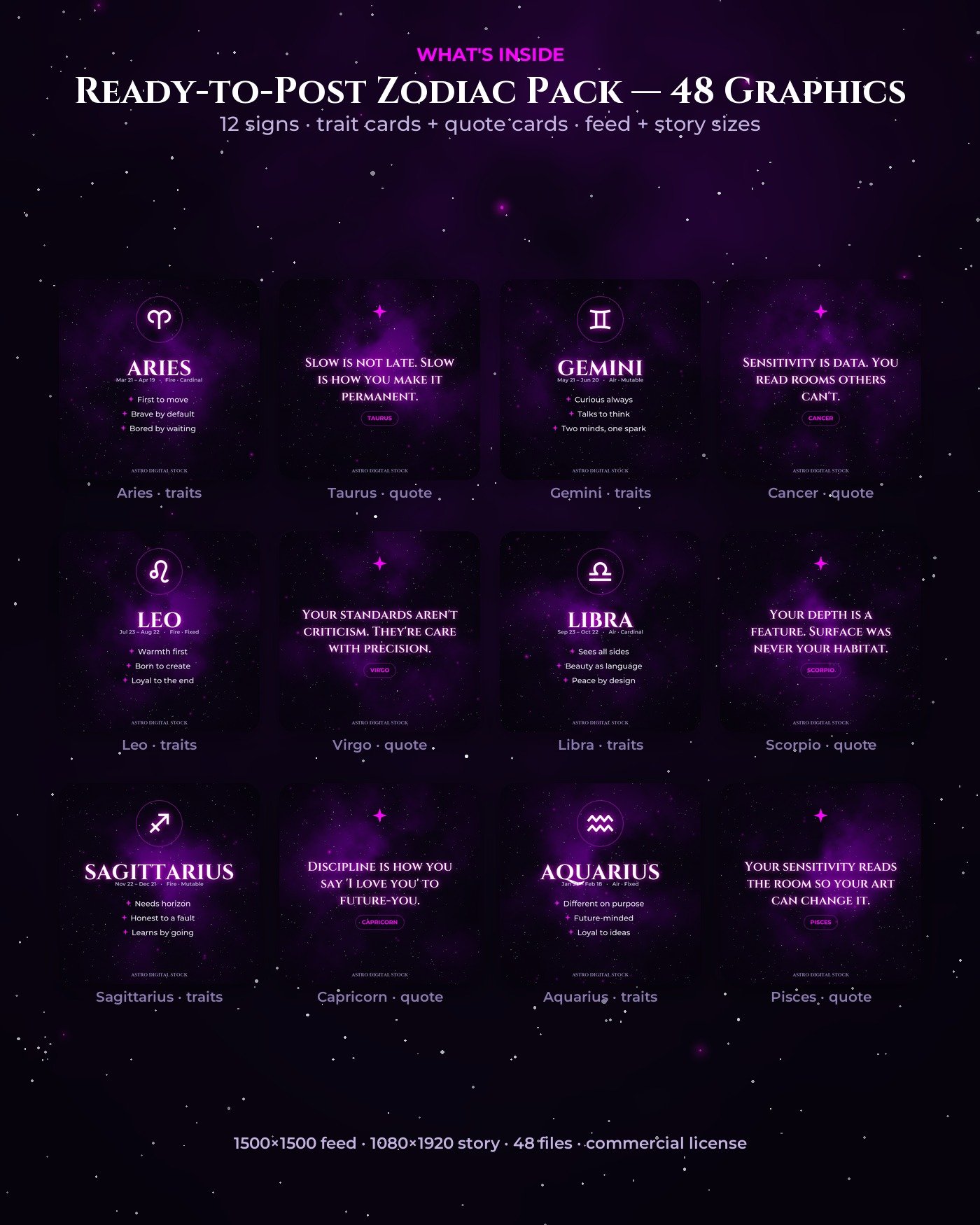 Ready-to-Post Zodiac Pack — 48 Graphics - Image 2