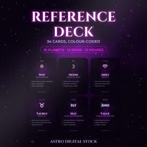 Planets, Signs & Houses Reference Deck — 34 Cards